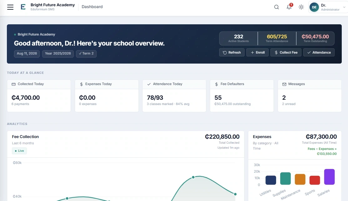 School Management System dashboard showing student enrolment, fee collection, attendance and expense analytics for a school